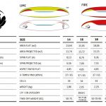AirDesign  Susi 3